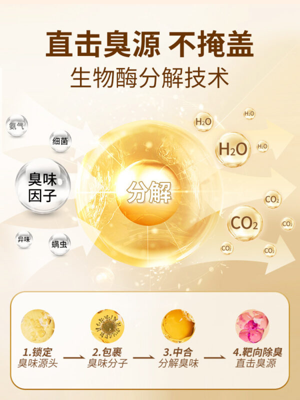 Pet cat dog deodorant