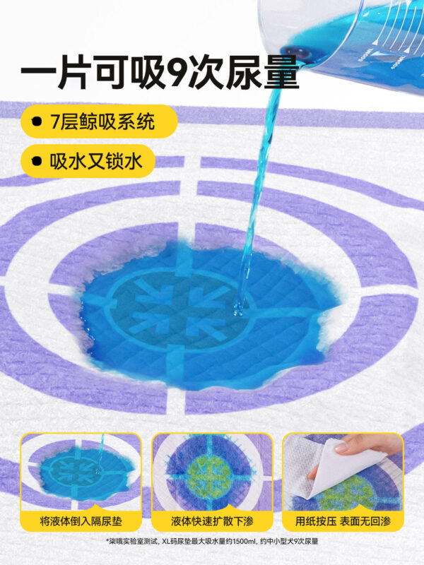 主图-05 Thickened dog pee pads, odor-reducing and absorbent, designed for potty training; disposable cat diaper pads; pet changing pads.