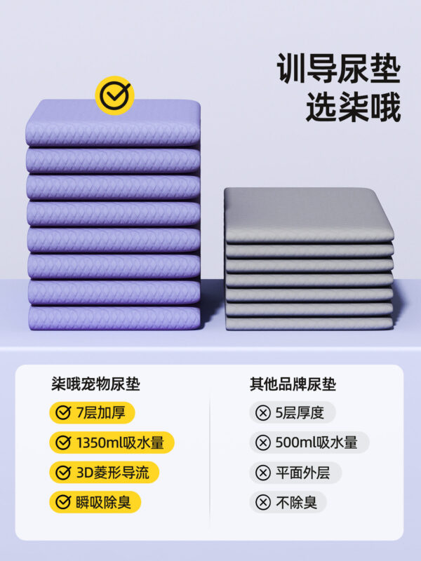 主图-06 Thickened dog pee pads, odor-reducing and absorbent, designed for potty training; disposable cat diaper pads; pet changing pads.